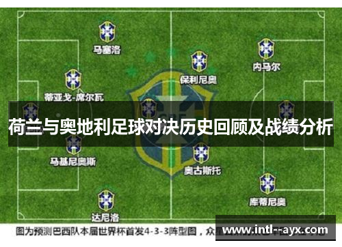 荷兰与奥地利足球对决历史回顾及战绩分析