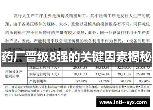 药厂晋级8强的关键因素揭秘