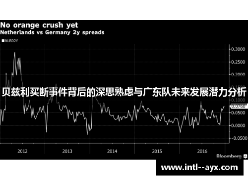 贝兹利买断事件背后的深思熟虑与广东队未来发展潜力分析