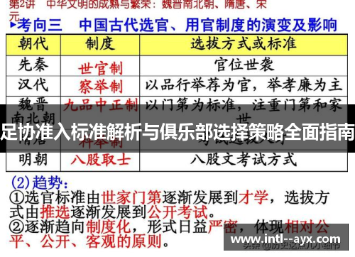 足协准入标准解析与俱乐部选择策略全面指南 足协准入标准解析与俱乐部选择策略全面指南