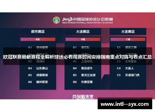 欧冠联赛最新赛程全解析球迷必看观赛时间安排指南重点对阵与看点汇总