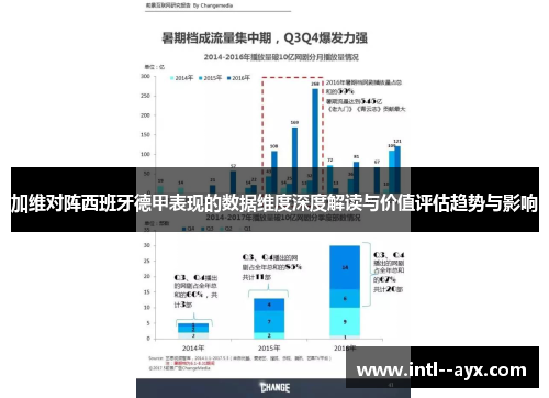 加维对阵西班牙德甲表现的数据维度深度解读与价值评估趋势与影响
