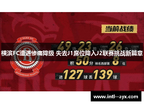 横滨FC遭遇惨痛降级 失去J1席位降入J2联赛挑战新篇章