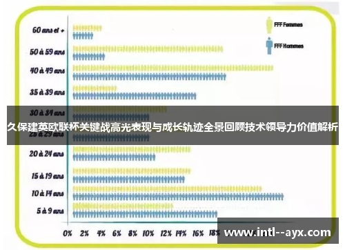 久保建英欧联杯关键战高光表现与成长轨迹全景回顾技术领导力价值解析 久保建英欧联杯关键战高光表现与成长轨迹全景回顾技术领导力价值解析