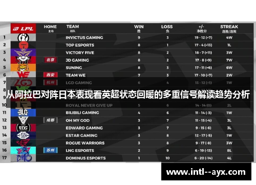 从阿拉巴对阵日本表现看英超状态回暖的多重信号解读趋势分析