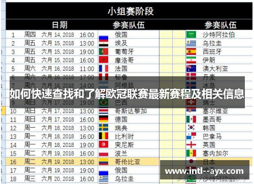 如何快速查找和了解欧冠联赛最新赛程及相关信息