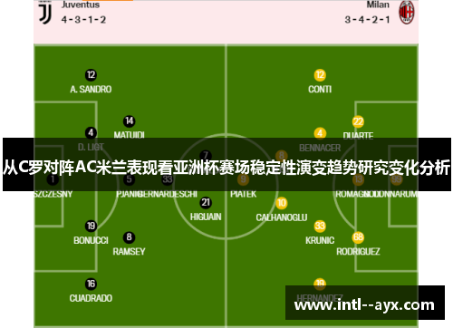 从C罗对阵AC米兰表现看亚洲杯赛场稳定性演变趋势研究变化分析 从C罗对阵AC米兰表现看亚洲杯赛场稳定性演变趋势研究变化分析