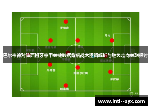 巴尔韦德对阵西班牙意甲关键数据背后战术逻辑解析与胜负走向关联探讨